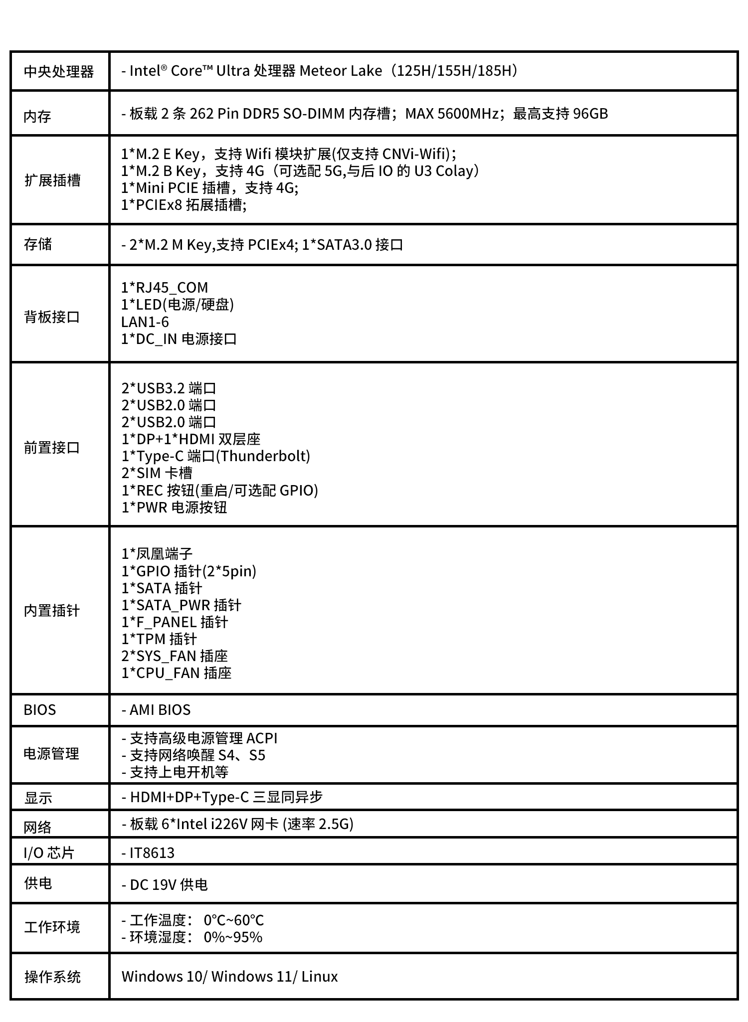 参数表.jpg